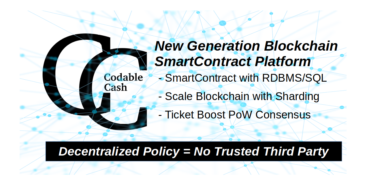 Smartcontract with SQL